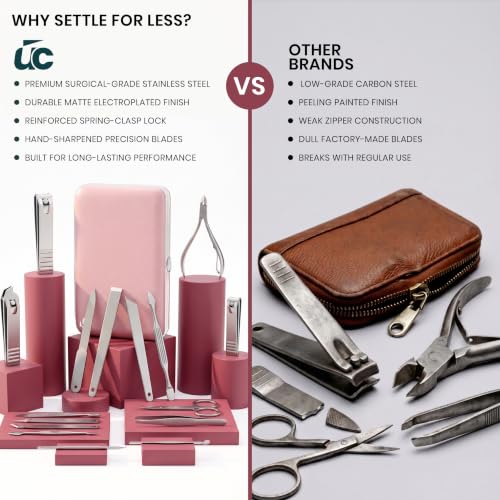 Image of Utopia Care Manicure Set Professional Nail Clippers Kit