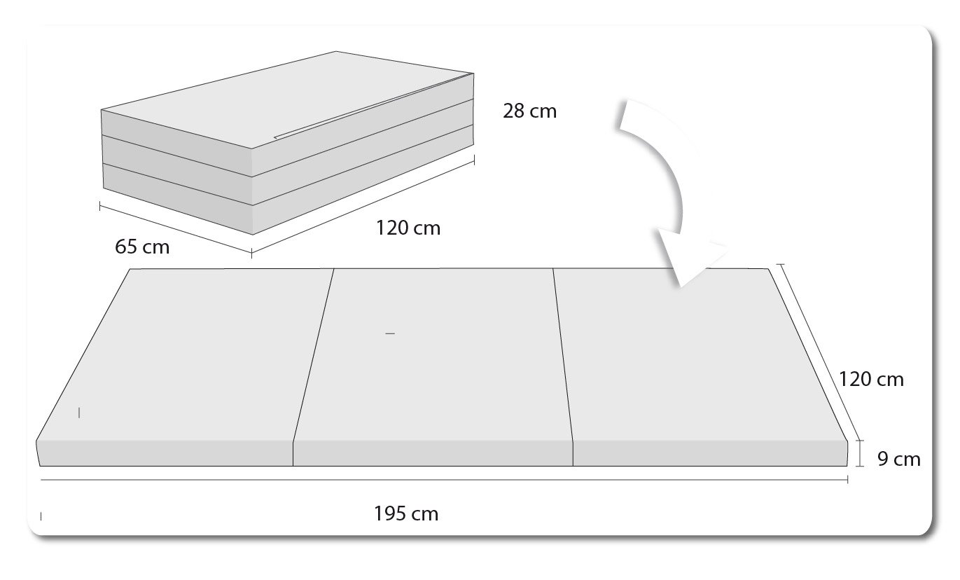 FORTISLINE Matelas d'appoint Pliant 2 Places lit d'appoint lit d'invité futon Pouf 195x120x8 cm Couleur Rose