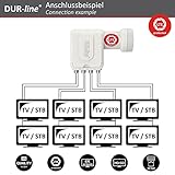 Dur-line + Ultra LNB - with LTE Filter X-Way Digital with Weather Protection Full HD 4K Premium Quality - Image 4