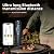 Wireless Bluetooth Meat Thermometer for Grill, Smoker, BBQ, Oven – 820ft Range, Digital Instant Read Cooking Probe for Steak, Turkey – Smart App Control, High Accuracy, Single Probe