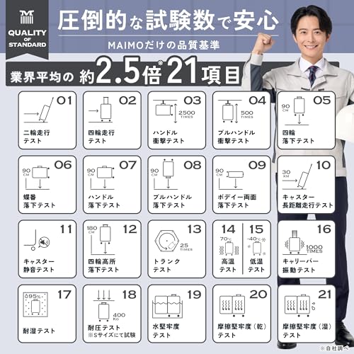 MAIMO Airstep の商品画像 10