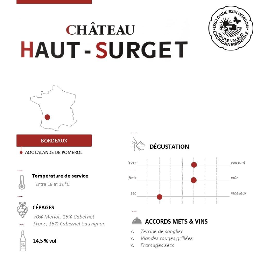 Château Haut Surget - AOP Lalande de Pomerol - Vin Rouge - 6x75cl