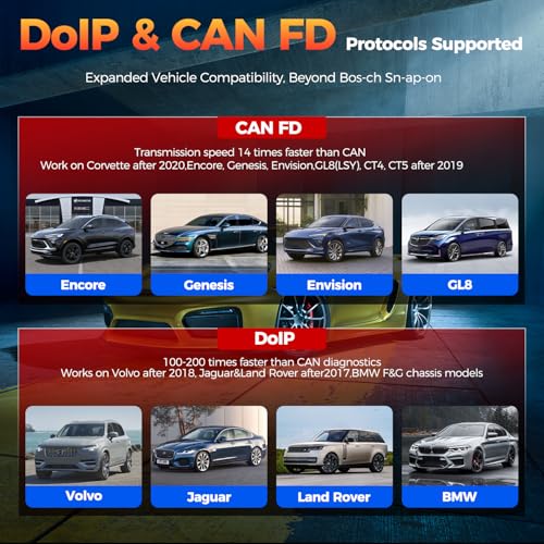 Image of Autel MaxiVCI V200 VCI200 Wireless Diagnostic Dongle, 2026 VCI 200 OBD2 Connector Adapter, Work with Scanner MK900BT MP900-BT MaxiSys MS906 PRO MS906MAX MS906 PRO-TS MK906 PRO-TS KM100 BT608 BT609