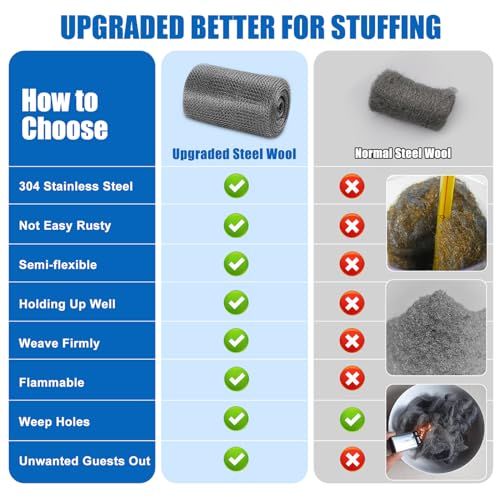 Image of Valchoose Upgraded Not Rusty 5 inchX 30 Ft Stainless Steel Mesh Gap Blocker, Flexible Stainless Steel Wool Holding up Well Tight Spots, Wire Mesh Hole Fill Fabric, Stainless Steel Wool Roll Easy to Work