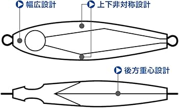 Amazon.co.jp: BuddyWorks(バディーワークス) メタルジグ ヘンチマン Amazon.co.jp: BuddyWorks(バディーワークス) メタルジグ ヘンチマン