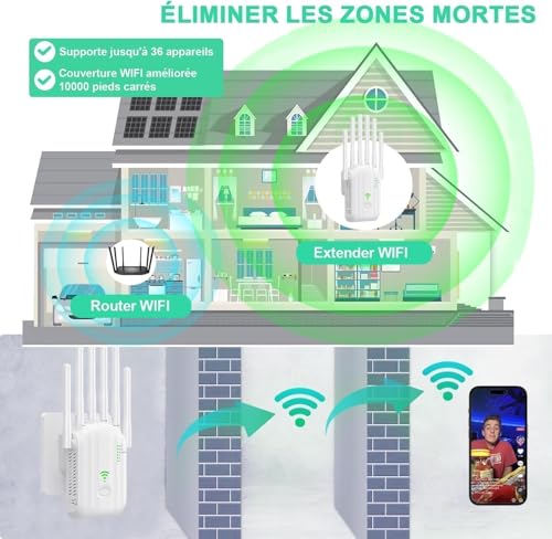 Photo complémentaire