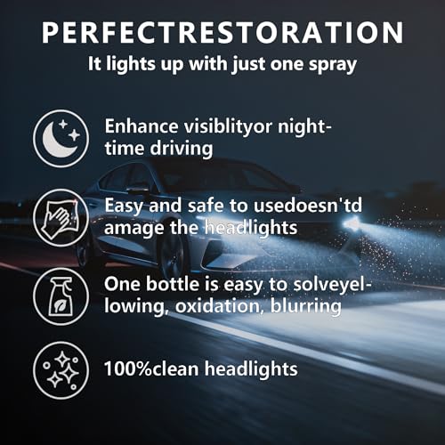 ZMHUM Headlight Restoration Kit - Removes Oxidation & Yellowing for Safer Night Driving Perfect for Drivers Everyday Car - Care Great 180ml Spray(6oz)