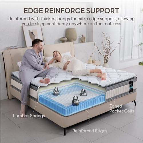 image for LIKIMIO Full Mattress, 10 Inch Gel Memory Foam Mattress Zoned Pressure
