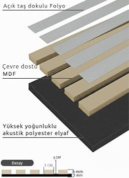 Decoala Akustik Duvar Paneli, Teak Rengi, Ses Yalıtımlı, Modern Stil, 60x275 cm, 9mm Kalınlık, Ahşap Görünümlü (Açık Taş)