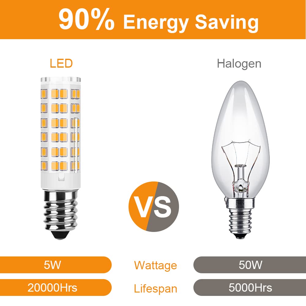 Lampadina E14 LED da 5 Watt 50W Bianco freddo 6000K Cappa 450 Lumen AC220-240V Non dimmerabile Piccola Edison 75PCS 2835SMD (Confezione da 2
