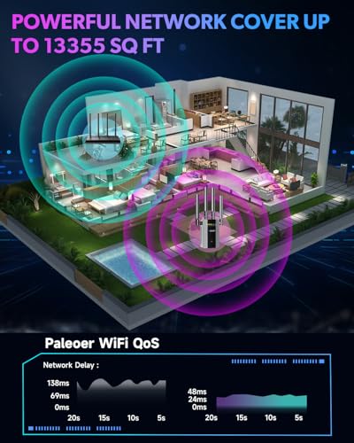 2025 WiFi Extender Signal Booster, up to 18k+sq. ft and 88+ Devices, Internet Booster for Home, Wireless Internet Repeater and Signal Amplifier w/Ethernet Port, Port, Mesh WiFi 15X Faster Access Point - Image 3