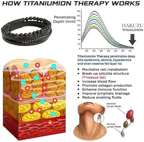 Men and Women's Natural Agate Stone Leather Bracelets for Lymph Detox and Chakra Health by Humanic+ Pro Maxhematie 3 515VpPeN8OL. AC
