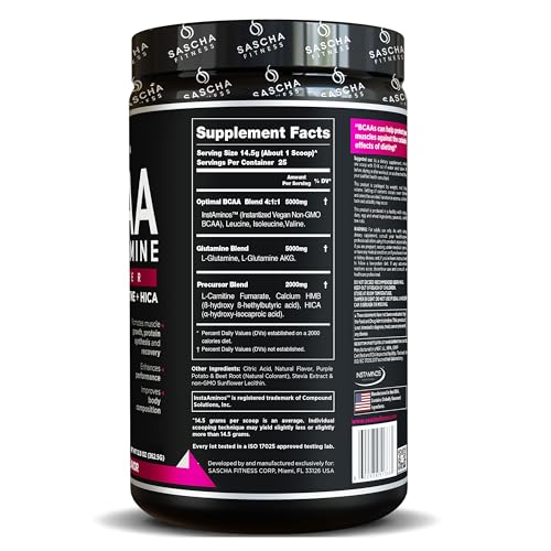 Aminoácidos, Imagen adicional