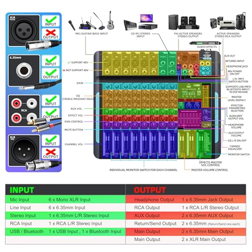 Image of hayden HY-8FX 10-Channel DJ Mixer With 99 DSP Reverb, 7-Band EQ, USB, Bluetooth, 48V Phantom, One-Click Mute Pro Sound Console For Recording, Stage, Studio, And Live Performance, Black