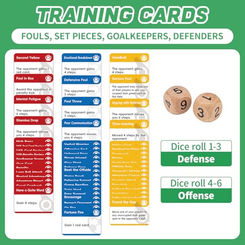 40% Off Original Soccer Board Game for Indoor Fun - Image 6