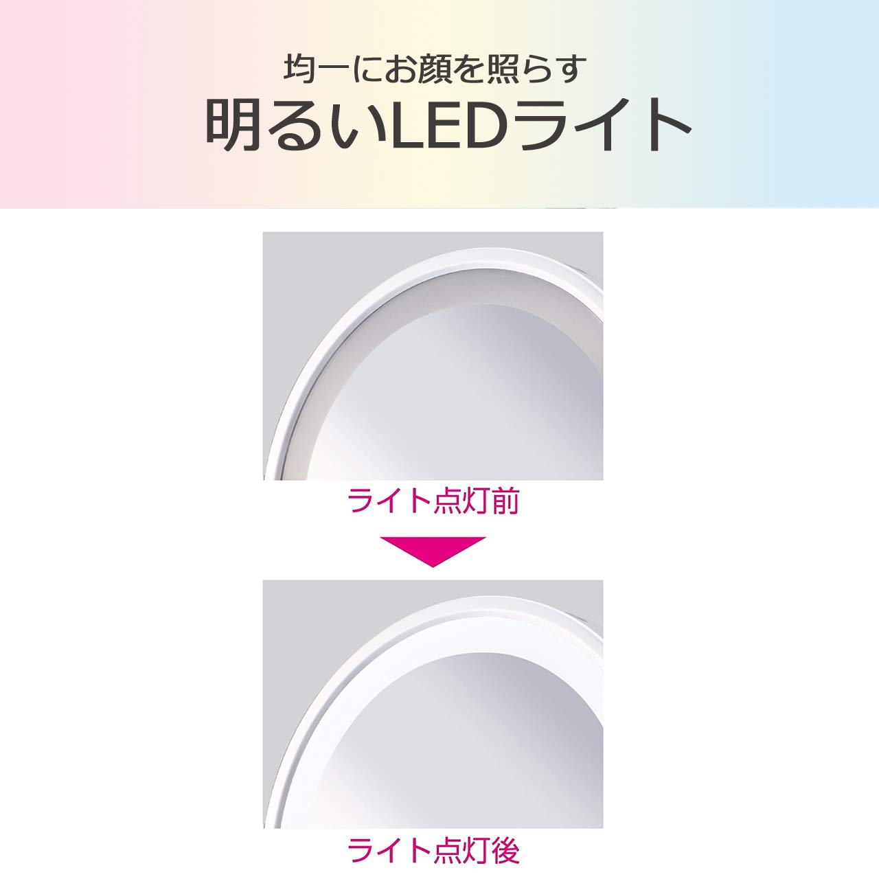 Amazon.co.jp: コイズミ 拡大鏡 LEDライト付き 1倍/7倍 手鏡/卓上型