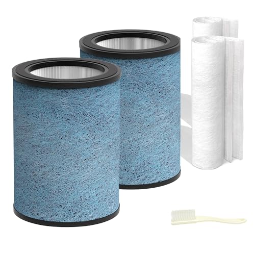 HP302 Replacement Filter for Shark NeverChange