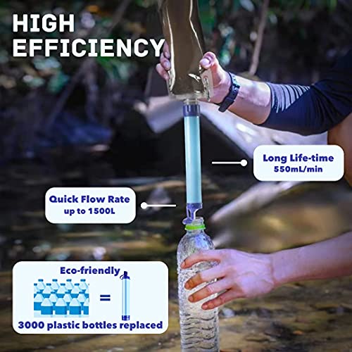 Portable UV Water Purification Bottle
