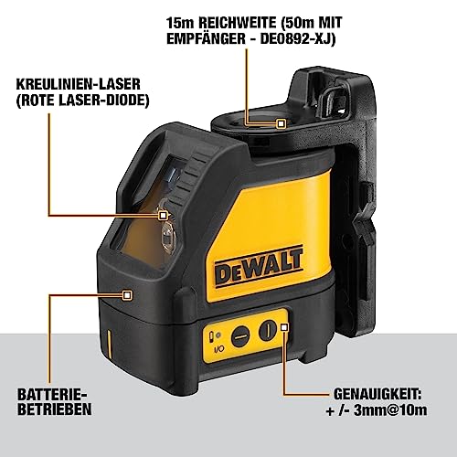 Best Laser Level Reviews 2020