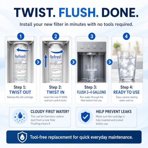 Image of Refresh Refrigerator Water Filter Replacement, Whirlpool EDR4RXD1, 2-Pack