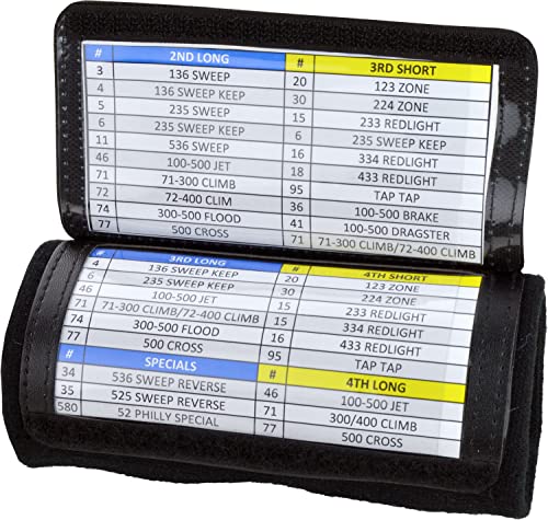 Image of Sports Unlimited Youth Triple Wrist Coach, Football Wristbands for Plays, Baseball Wristbands, QB Arm Bands