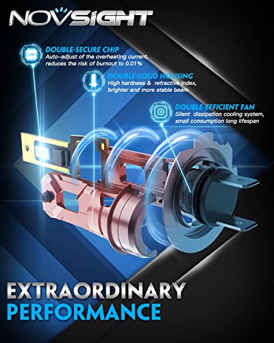 Novsight 2023 H7 Led Headlight Bulb, 12000Lm Non-Polarity Wireless 1:1 Size High Low Beam H7 Fog Light Bulb, 6500K 300% Bright All-In-One H7 Led Conversion Kit, No Adapter Required Halogen Replacement #TOP1