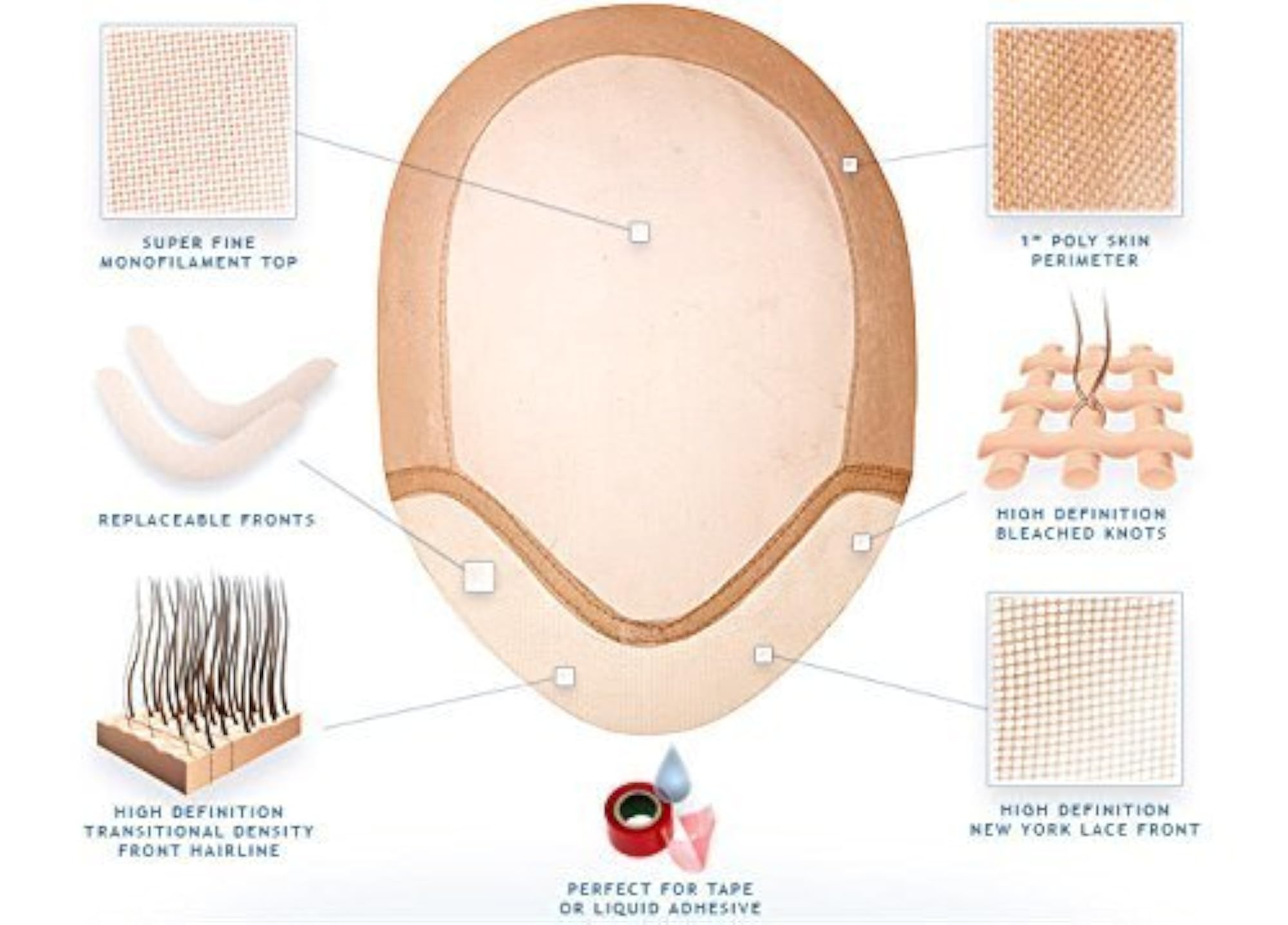 Men's Human Hair Lace Patch Toupee, Hair Loss Solution