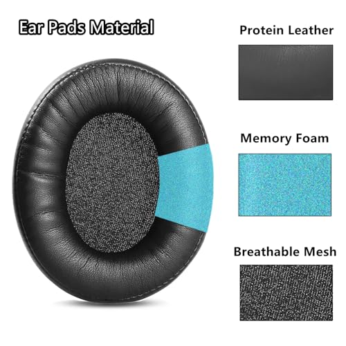 MDR-ZX770BN Ear Pads Replacement for Sony WH-CH700N/MDR-ZX780/MDR-ZX770 by TaiZiChangQin - Used condition - Image 2