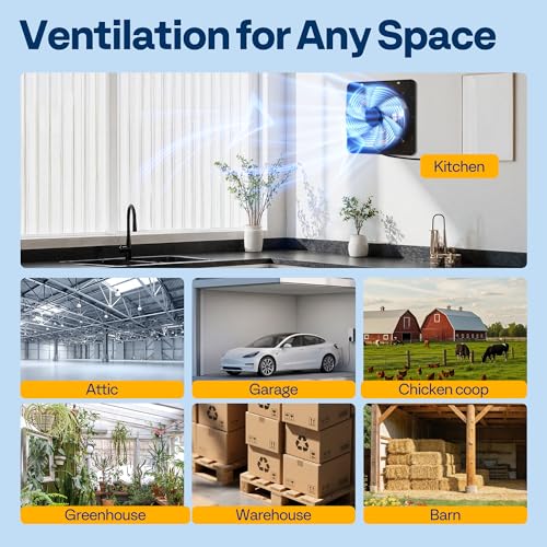 Solar Attic Fan with Adjustable Panel