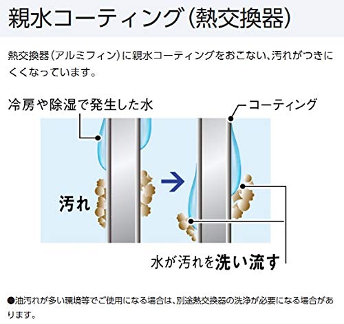 Amazon.co.jp: エオリア CS-228CF-W クリスタルホワイト(2.2kW) : 大型家電