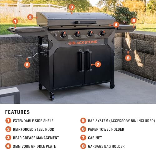 image for Blackstone 2309 Iron Forged 36” Omnivore Griddle with X-Braced Hood 