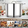 P&P CHEF 24 QT Stock Pot with Lid, Stainless Steel Large Cooking Pot, Soup Canning Stockpot for Stewing Simmering, Tri-ply Bottom for All Stoves, Heavy-Duty &Dishwasher Safe & Food-Grade #5