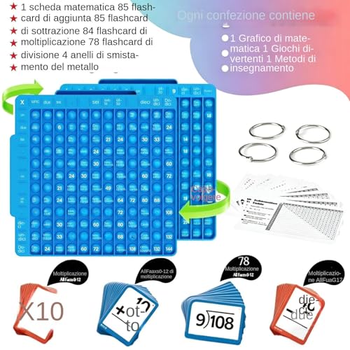 Tablas de multiplicar de madera para aprender jugando en el hogar 5