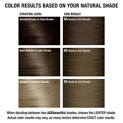 Agebeautiful Permanent Liqui Creme Hair Color Dye & Developer 20 Volume | 100% Gray Coverage | Anti-Aging | Biotin For Thicker, Fuller, Healthier Hair | 8A Medium Ash Blonde #TOP6