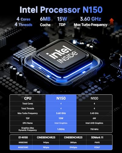 Image of KAMRUI N150 Mini PC, Small Form Factor PC with 16GB DDR4 512GB M.2 SSD, Mini Computer for Business, Office, Home