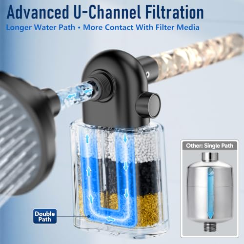 Image of Veken Shower Filter, Chlorine, Lead & Sulphide Tested, One-Press Cartridge