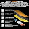 CURREX RunPro Insole - Dynamic Insole for Sport, Running and Leisure - Discover Your Insole for a new Dimension of Running High Profile #2