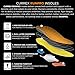 CURREX RunPro Insoles for Running Shoes, Arch Support Inserts to Help Reduce Fatigue, Prevent Injuries, Boost Performance for Men & Women (Medium Arch, Size Large)
