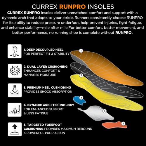 Image of currex RunPro Running - Walking - Comfort Shoes