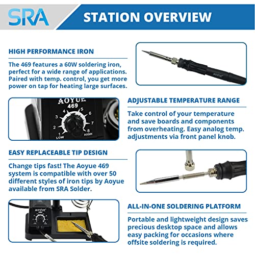 Aoyue 469 Variable Power 60 Watt Soldering Station With Removable Tip Design- Esd Safe #TOP1