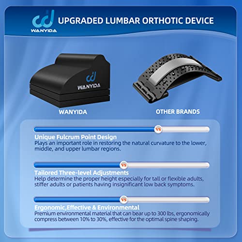 WANYIDA Lumbar Orthotic Traction Roll Device, Lower Back Stretcher for Pain relief, Back Traction for Lumbar Decompression, 3 Height Adjustable Lumbar Stretcher, Chiropractic - Image 3