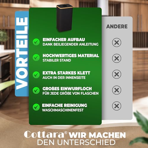 COTTARA® Pfandflaschen Sammelbehälter mit Reißverschluss | Pfandbehälter mit Einwurf | Ideal als Pfandflaschen Behälter Flaschensammler Leergut Sammelbehälter 100L (Schwarz ohne Aufdruck)