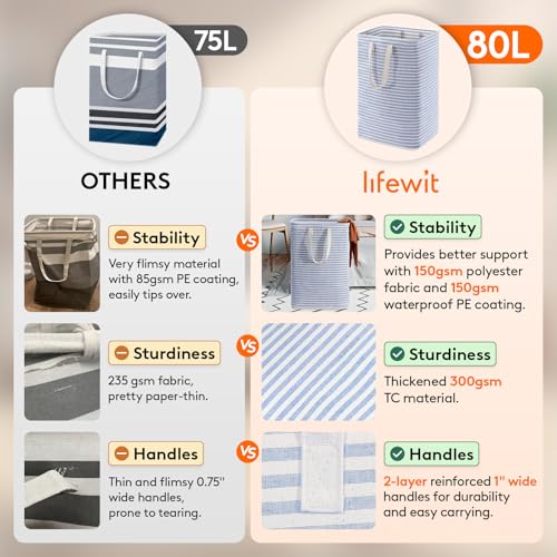 Lifewit 80L Collapsible Washing Laundry Basket Hamper, Dirty Clothes Basket Laundry Bin With Extended Handles For Storage Clothes Toys In Bedroom Bathroom, Blue, 2 Packs