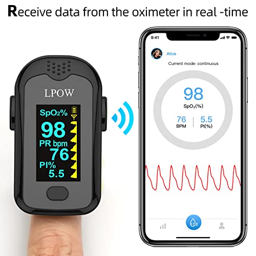 Lpow Bluetooth Fingertip Pulse Oximeter, Blood Oxygen Saturation Monitor (Spo2) With Pulse Rate, Perfusion Index With Alarm, Oled Display, App For Smart Tracking, Batteries And Lanyard Included #TOP2