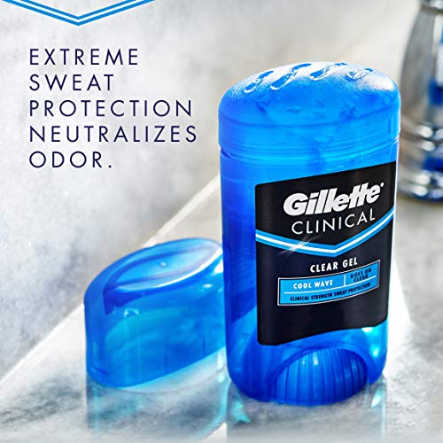 Gillette Clinical Strength Antiperspirant Deodorant For Men, Cool Wave Scent, Clear Gel, 1.6 Ounce #TOP2