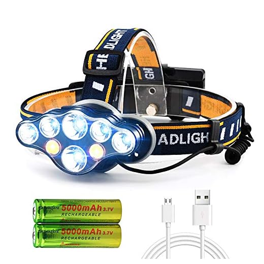 Linterna Frontal para Regalo Día del Padre, Linterna Frontal USB 18000 lúmenes 8 LED 8 Modos con luz de Advertencia roja, Linterna Frontal Recargable Impermeable, Linterna Frontal para Acampar