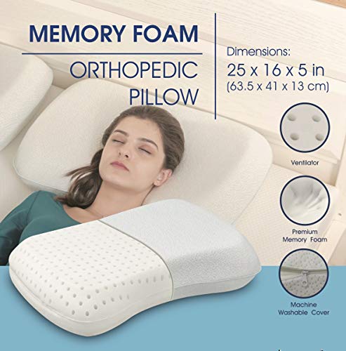 Image of Grin Health Luxury Contour Memory Foam Pillow, Side Sleeper Pillow - Soft Ergonomic SleepOnCloud Memory Foam Pillows for Sleeping for Neck Pain Relief, Shoulder, Neck Support