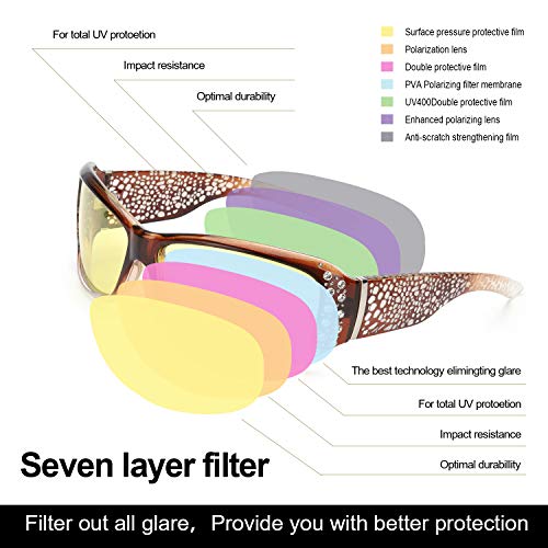 IGnaef Women Photochromatic Night Vision Glasses for Driving, Anti Glare Polarized Safety Nighttime/Rainy Glasses 5