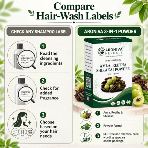 Image of Aroniva Herbals 100% Organic Amla Reetha Shikakai 3-in-1 Hair Wash Powder (200g) | Natural Herbal Shampoo Alternative for Hair Fall Control, Anti-Dandruff & Scalp Care