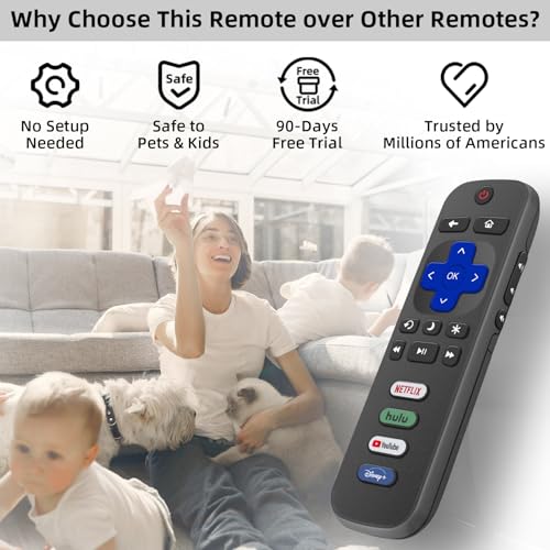Image of (Pack of 2) Replacement Remote Control for Roku TVs, Compatible with TCL Roku /Hisense Roku /Onn Roku /Roku Built-in Smart TVs. (Not Compatible with Roku Sticks or Box). 1 Year Warranty.